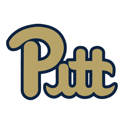 Pittsburgh Panthers 2024 ACC Conference Preview