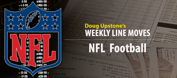 NFL,Week 5,Line Moves,Sunday