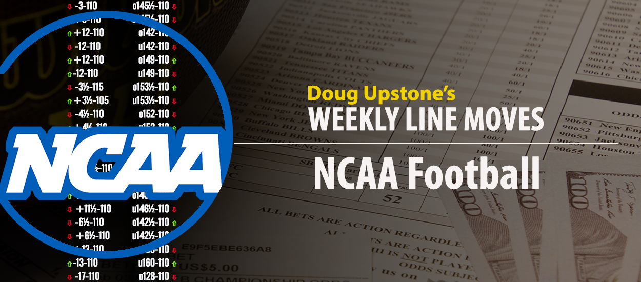 Doug Upstone,Line Moves,College Football,Gamblers World,Arkansas State,CFB,Charlotte,Clemson,Georgia State,Louisiana Tech,Pittsburgh,South Flordia,Temple,Western Kentucky