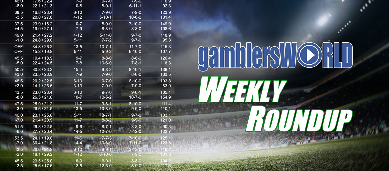 gamblersworld,Gamblers World,Kyle Hunter,Kevin Thomas,Chip Chirimbes,Conference Tournament,College Basketball,College Basketball Best Bets,Gamblers World Weekly Roundup